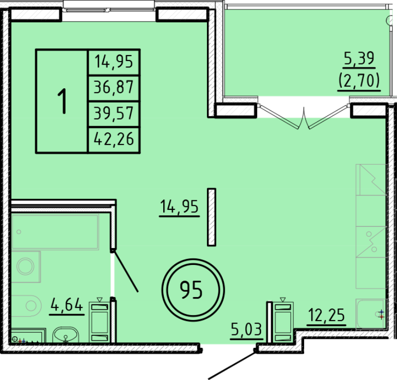 1 ккв 36,9 м²