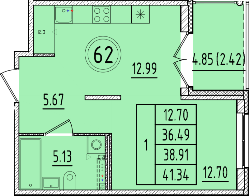 1 ккв 36,5 м²