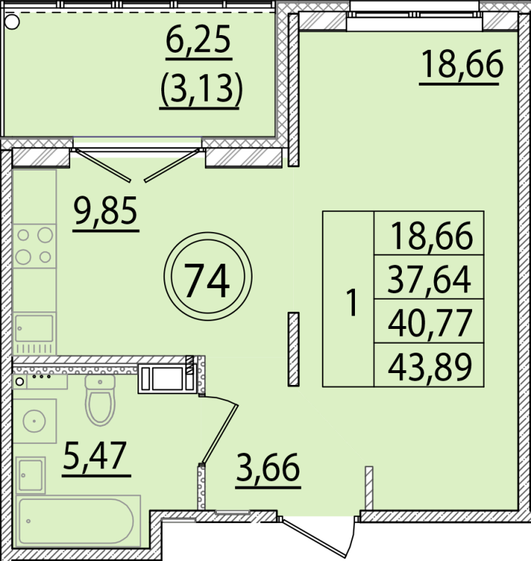1 ккв 37,6 м²