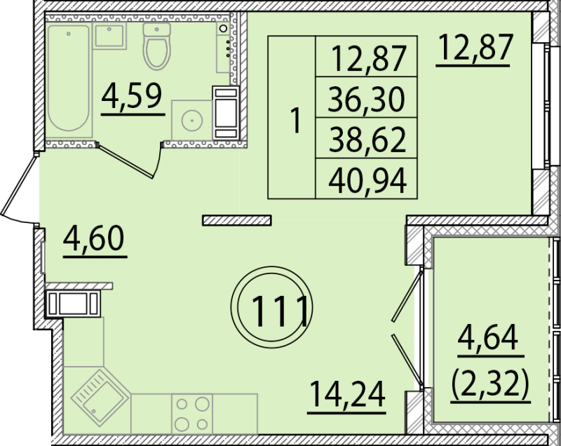 1 ккв 36,3 м²