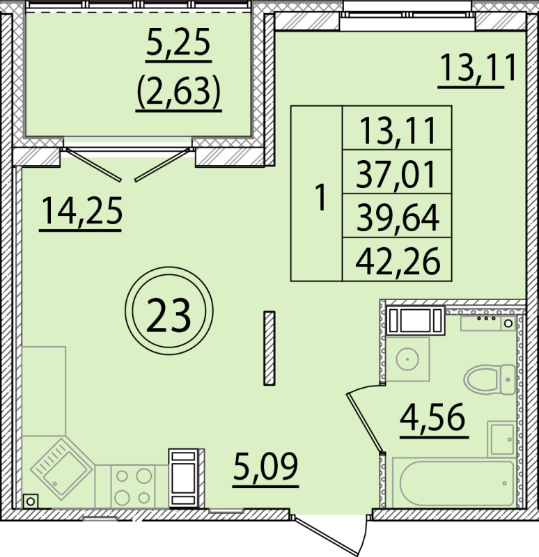 1 ккв 37 м²
