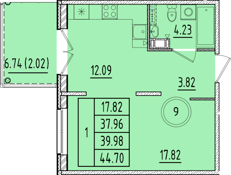 1 ккв 38 м²