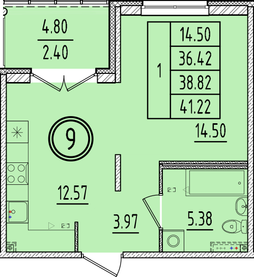1 ккв 36,4 м²