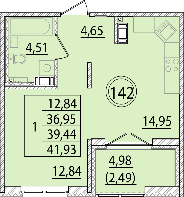 1 ккв 37 м²