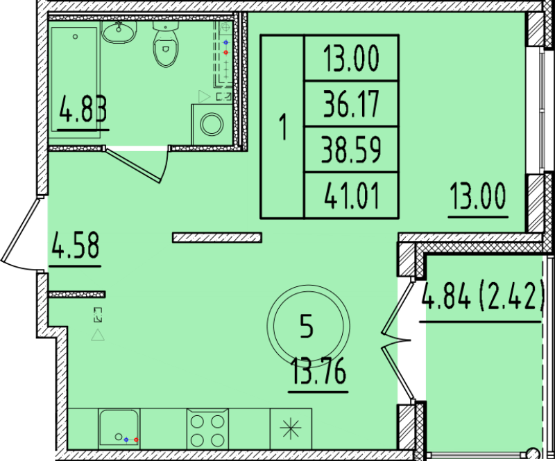 1 ккв 36,2 м²