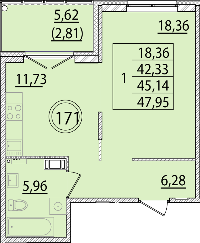 1 ккв 42,3 м²