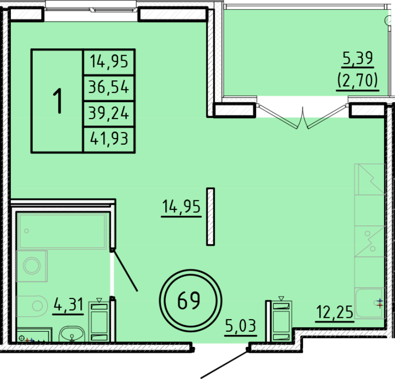 1 ккв 36,5 м²