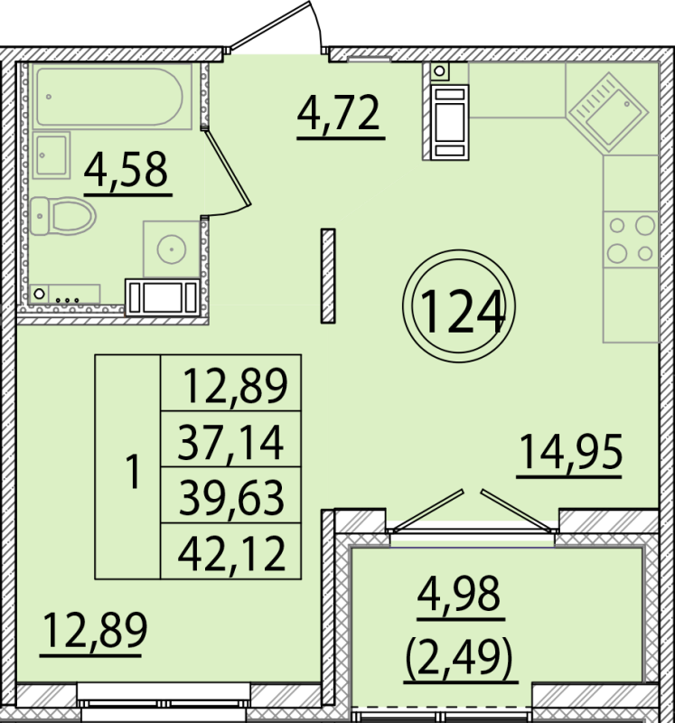 1 ккв 37,1 м²