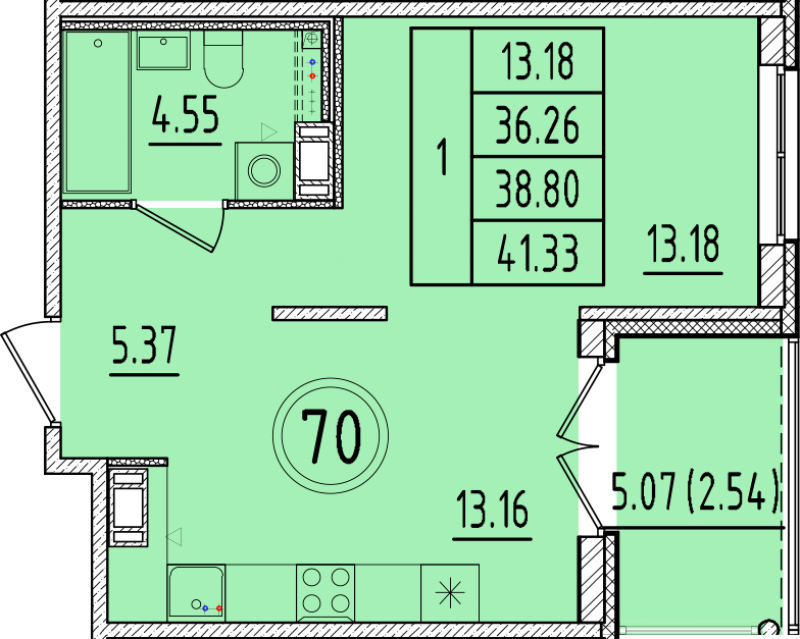 1 ккв 36,3 м²