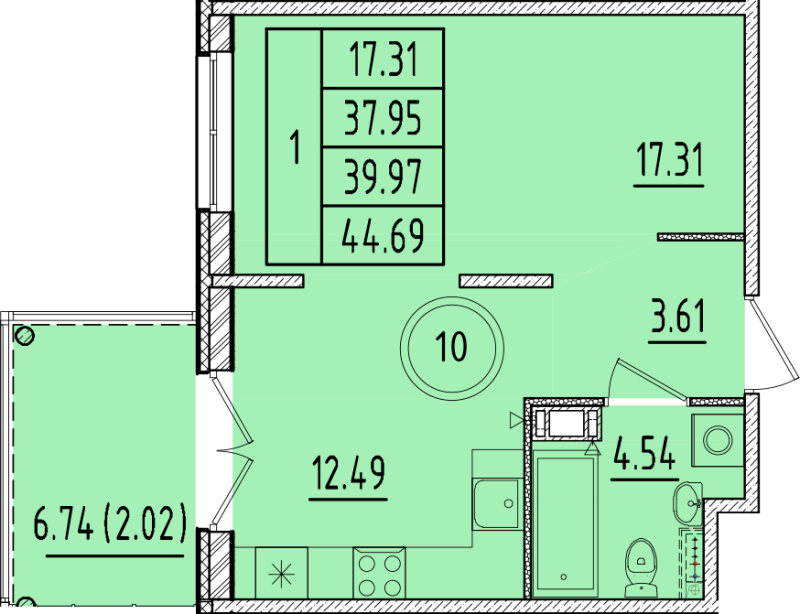 1 ккв 38 м²