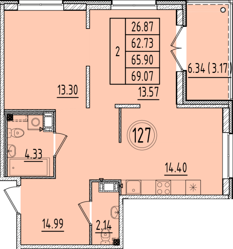 2 ккв 62,7 м²