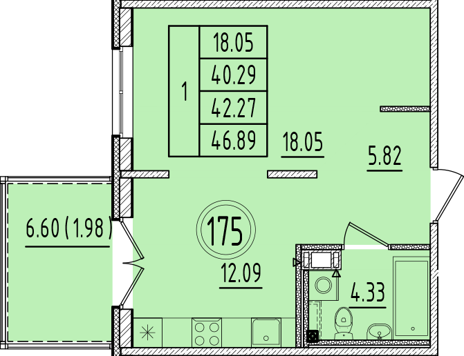 1 ккв 40,3 м²