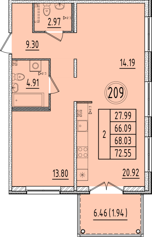 2 ккв (Евро) 66,1 м²