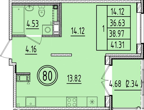 1 ккв 36,6 м²