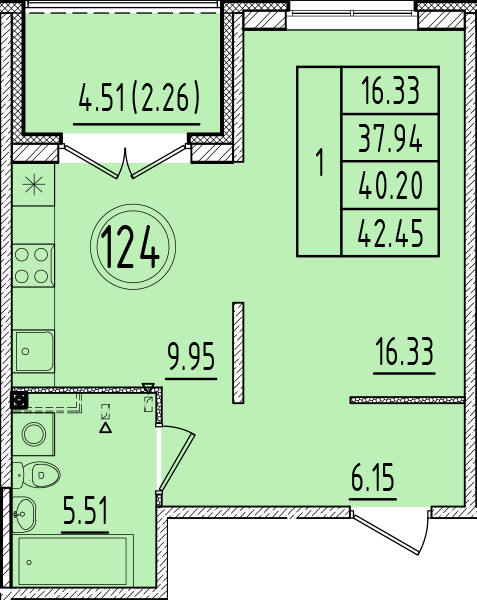 1 ккв 37,9 м²