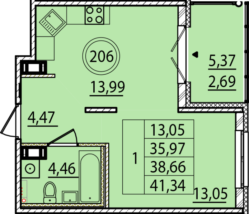1 ккв 36 м²