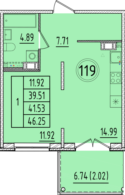 1 ккв 39,5 м²