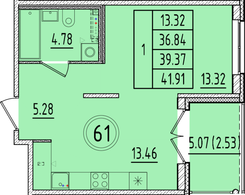 1 ккв 36,8 м²