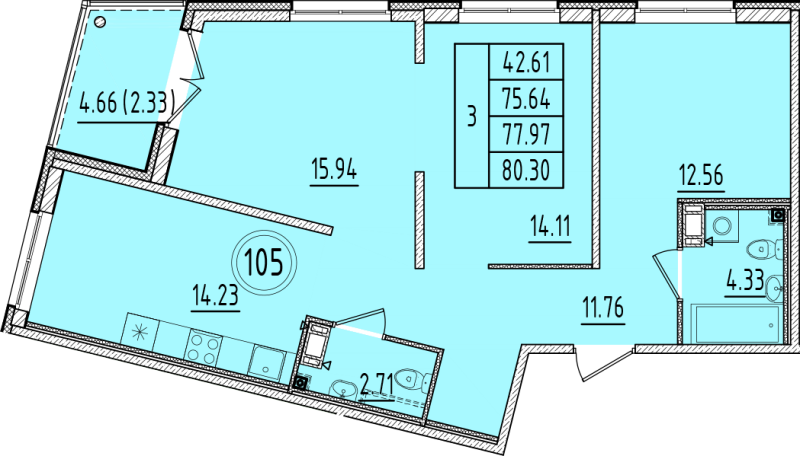 3 ккв 75,6 м²