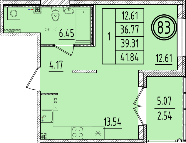 1 ккв 36,8 м²