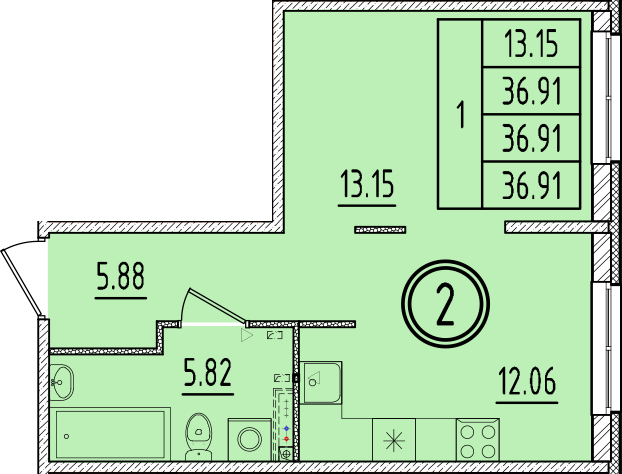 1 ккв 36,9 м²