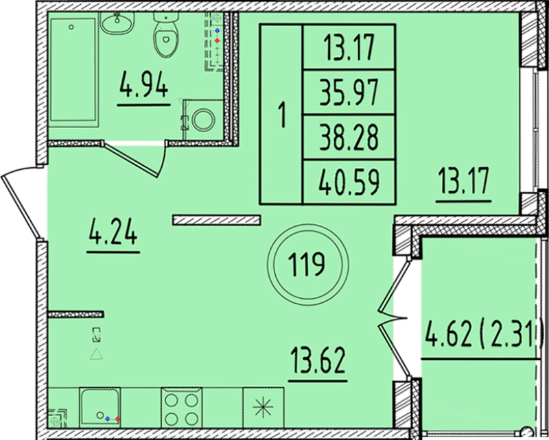 1 ккв 36 м²