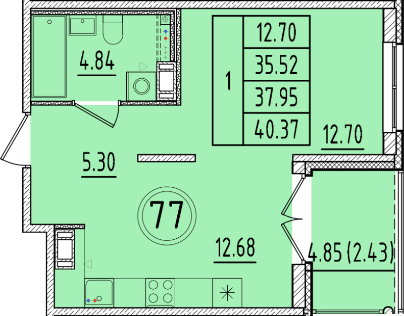 1 ккв 35,5 м²