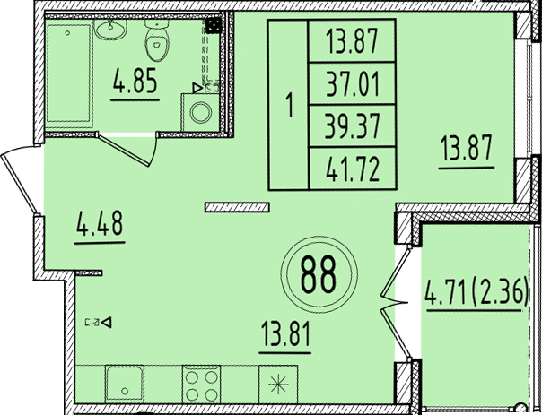 1 ккв 37 м²