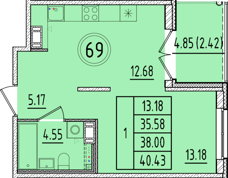 1 ккв 35,6 м²