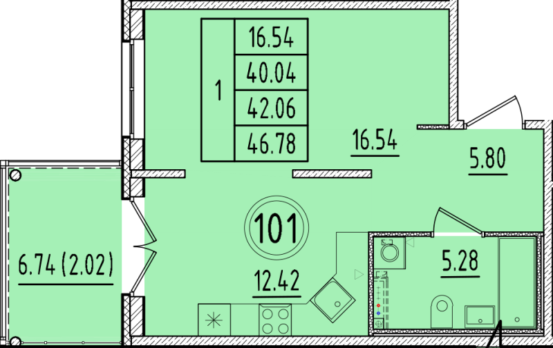 1 ккв 40 м²