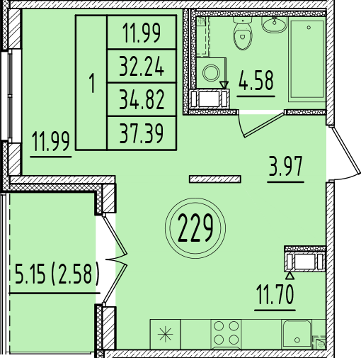 1 ккв 32,2 м²