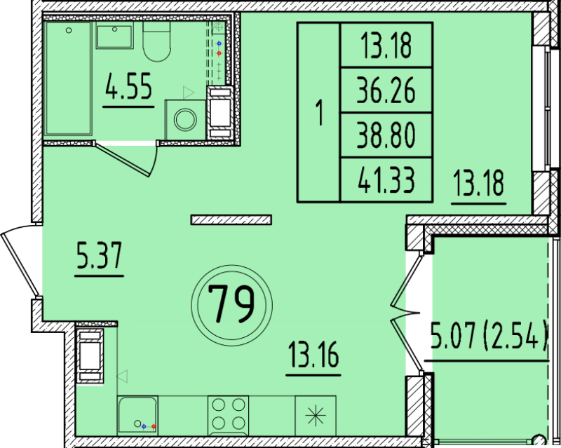 1 ккв 36,3 м²