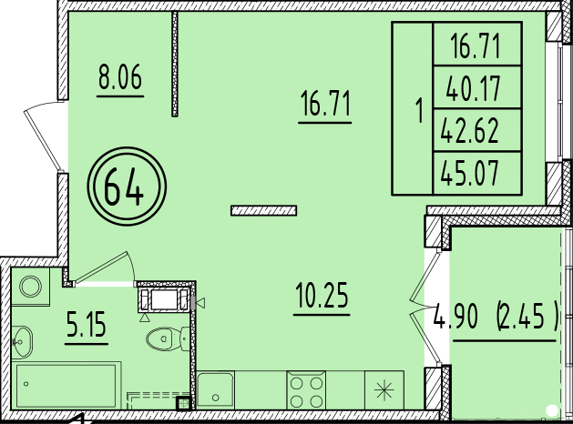 1 ккв 40,2 м²