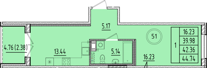 1 ккв 40 м²