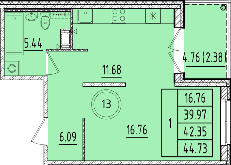 1 ккв 40 м²