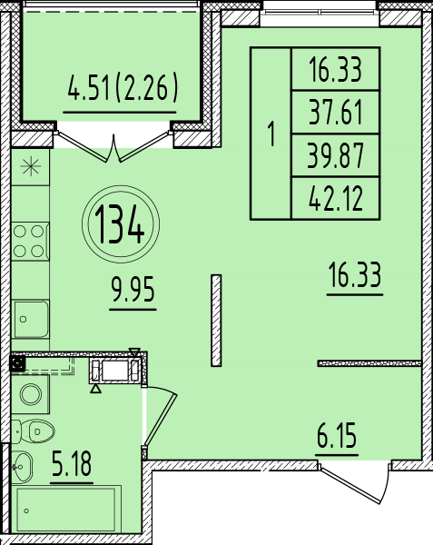 1 ккв 37,6 м²