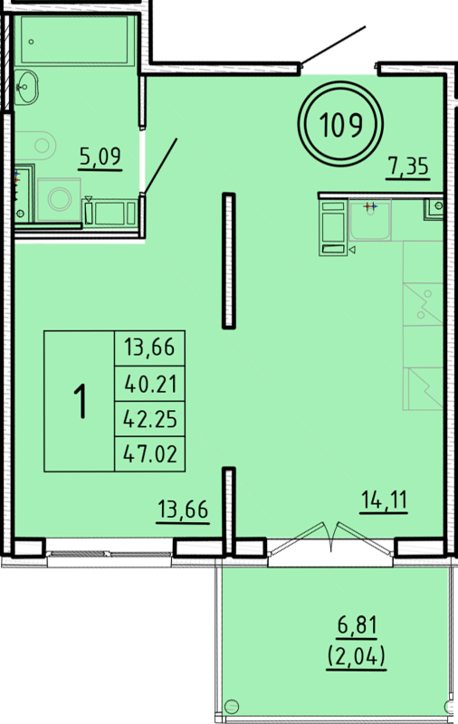 1 ккв 40,2 м²