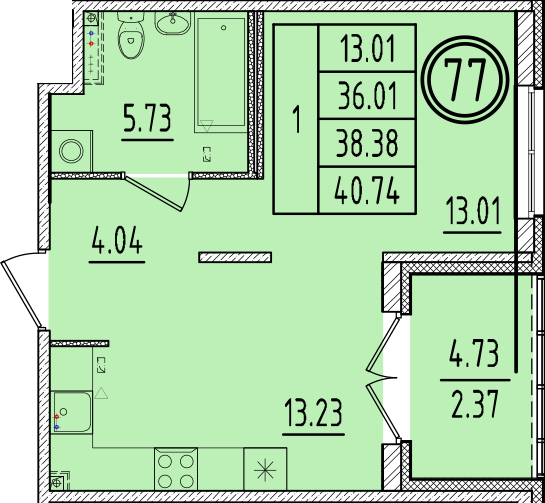 1 ккв 36 м²