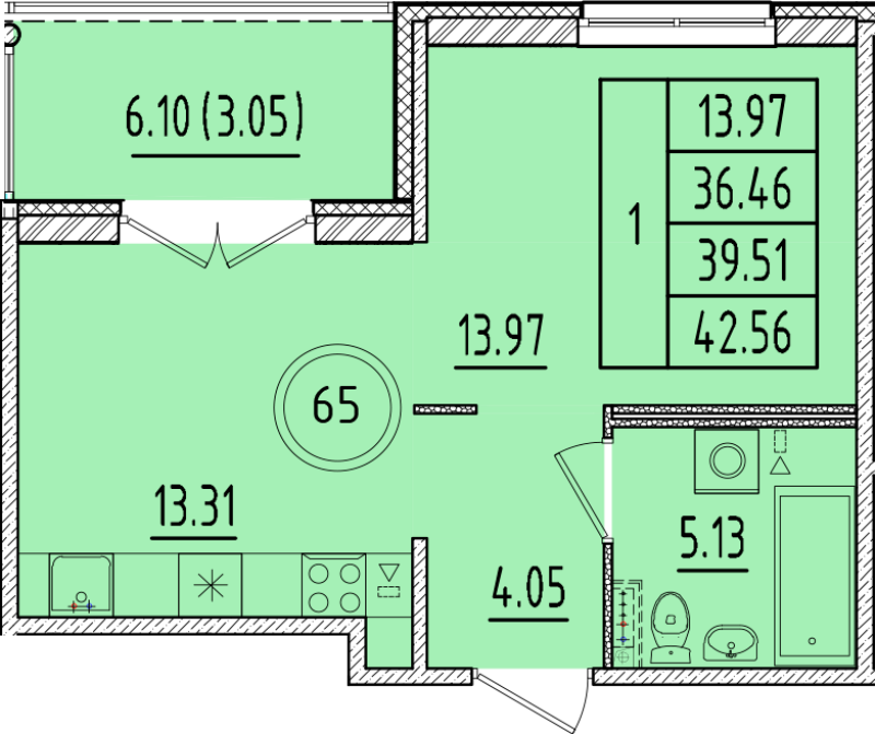1 ккв 36,5 м²