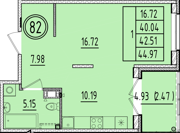 1 ккв 40 м²