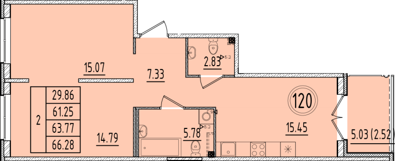 3 ккв (Евро)