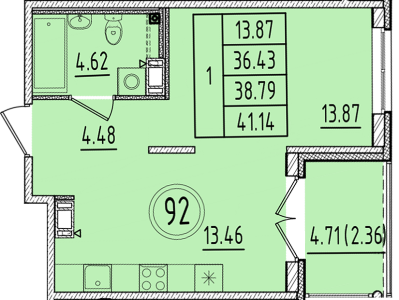 1 ккв 36,4 м²