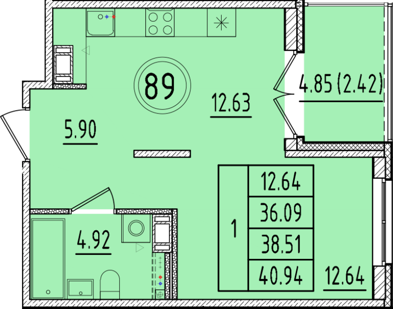 1 ккв 36,1 м²