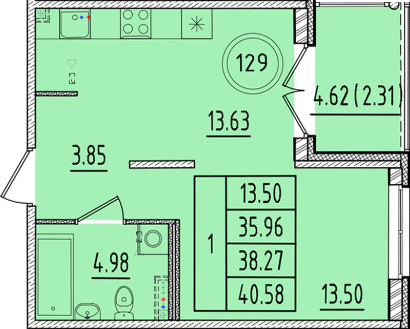 1 ккв 36 м²