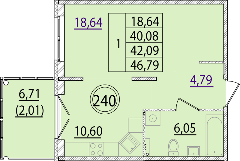 1 ккв 40,1 м²