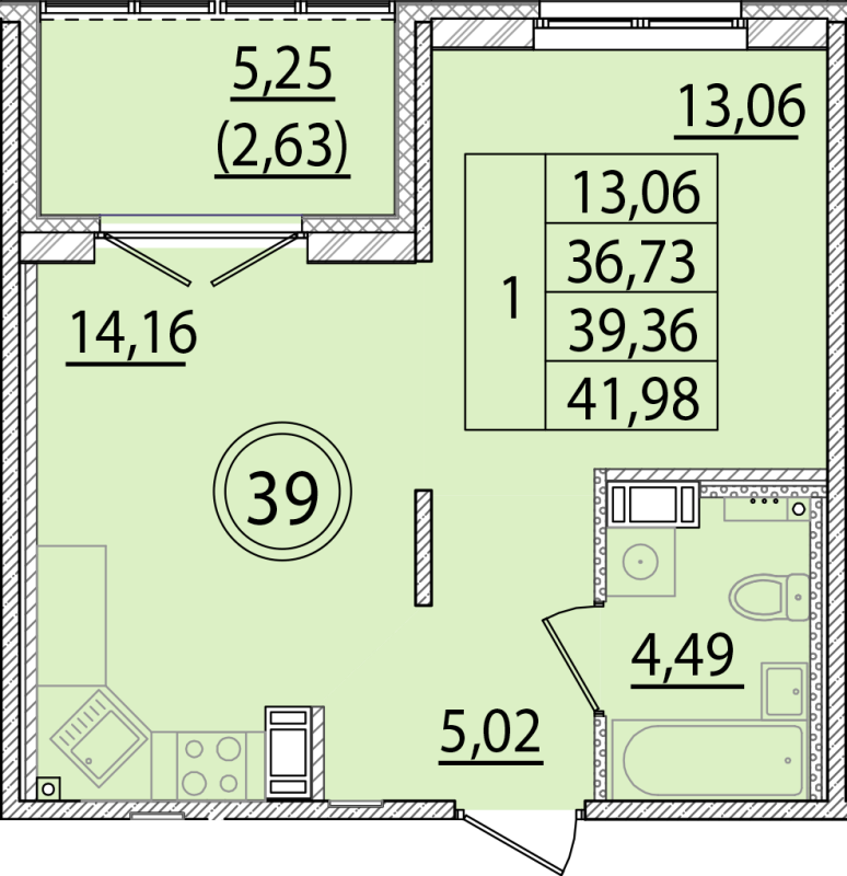 1 ккв 36,7 м²