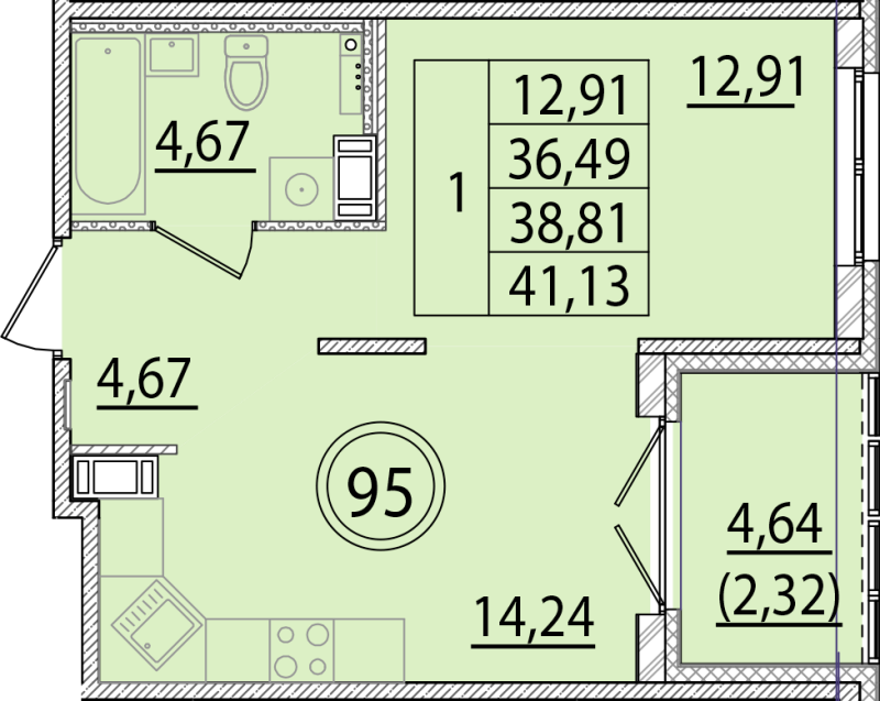 1 ккв 36,5 м²