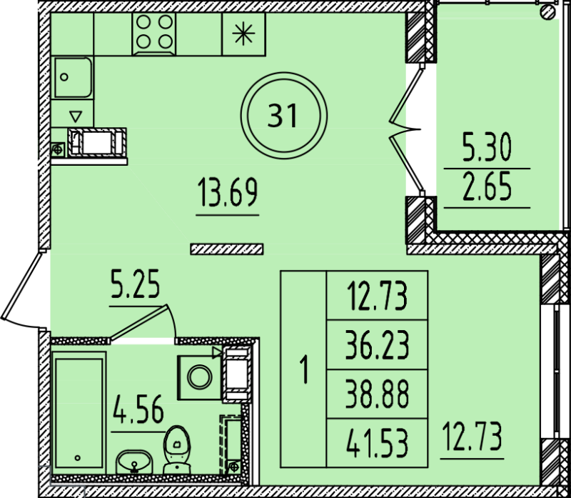 1 ккв 36,2 м²