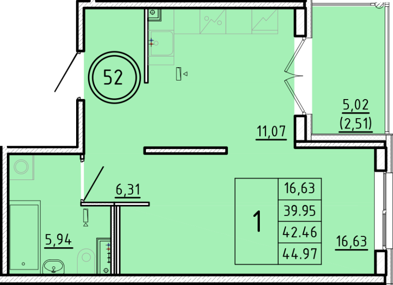 1 ккв 40 м²