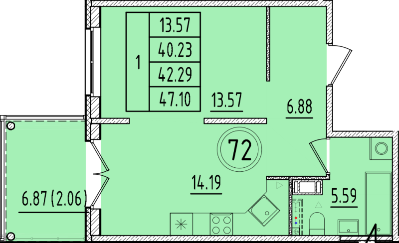 1 ккв 40,2 м²